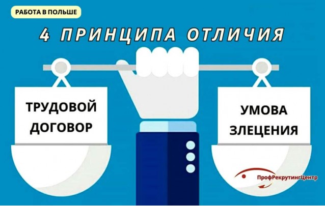 4 принципа отличия трудового договора от умовы злецения в Польше 